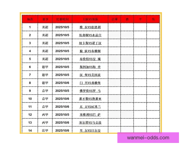 足球竞猜技巧分析与投注技巧全面解读助你提升竞猜成功率