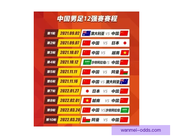 揭秘世界杯竞猜高赔率平台如何提升中奖机会与投注技巧全解析