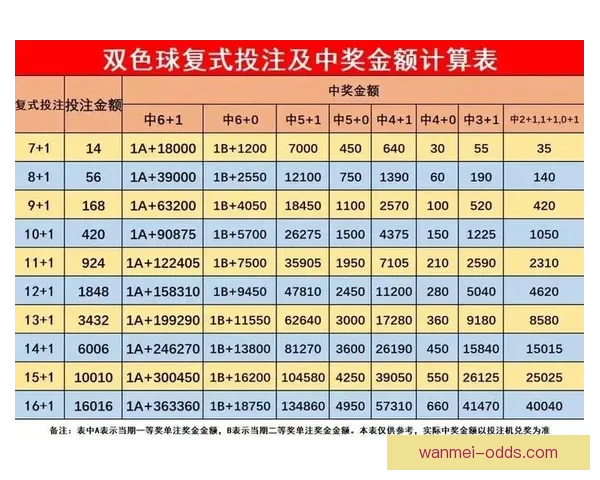 足球竞猜投注策略与技巧全面解析 提升预测准确率与投注回报的有效方法