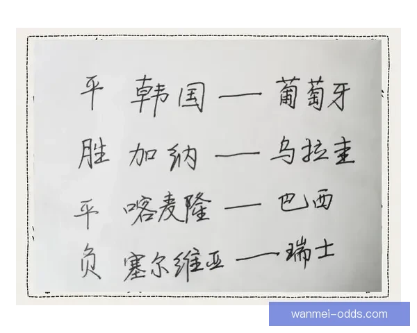 世界杯竞猜赛事数据深度解析与胜负趋势预测指南