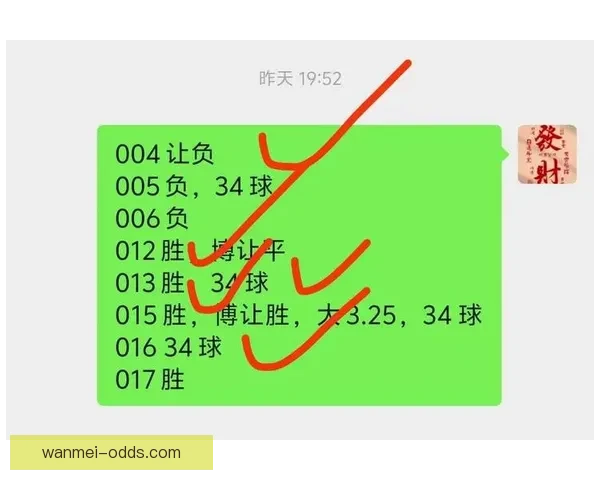 足球竞猜投注攻略分享 提高中奖概率的技巧与心得解析