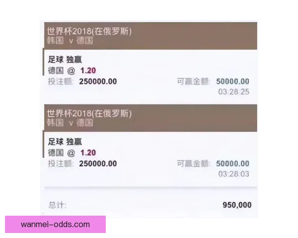 世界杯买球平台推荐 优质安全的投注体验与热门赛事分析