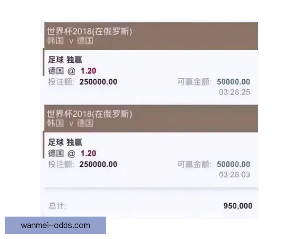 世界杯买球官网权威指南与安全投注技巧全面解析平台推荐最新精选