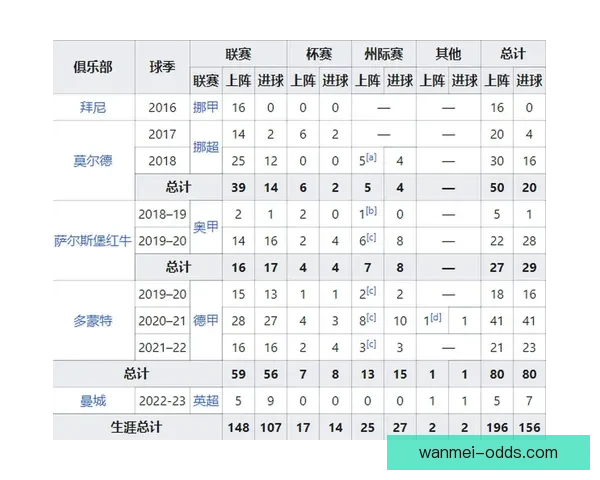 选择最佳世界杯竞猜平台指南全面评测与推荐