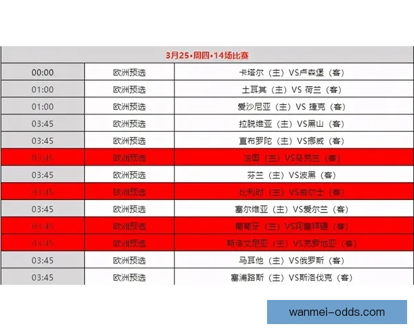 世界杯买球官网权威指南与安全投注技巧全面解析平台推荐最新精选