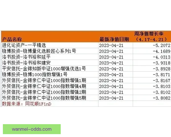 体育竞猜投注策略解析与热门赛事数据分析提升稳健盈利思路实战指南